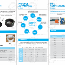 CGFRTP連續玻纖纏繞增強聚乙烯復合管 四川聯塑管道