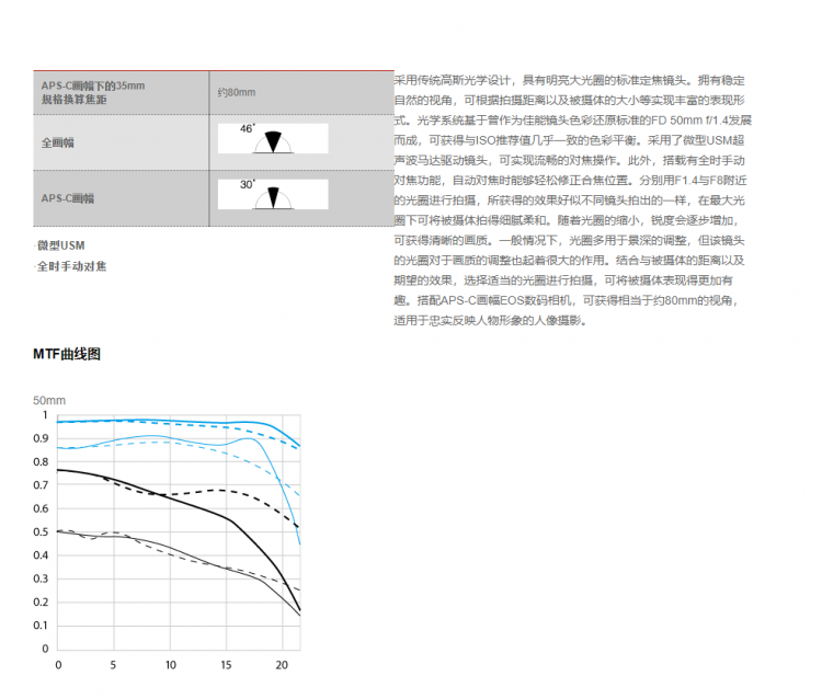 微信截圖_20220429112550