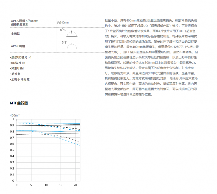 微信截圖_20220429120557