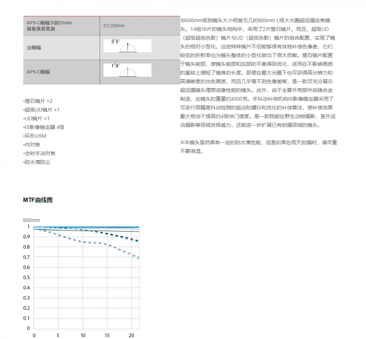 微信截圖_20220429121644