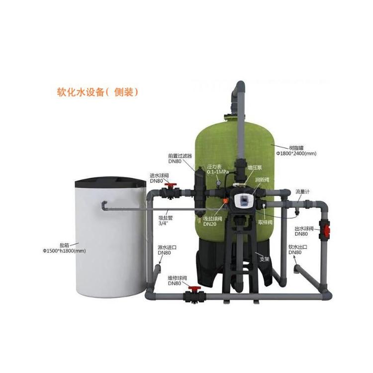 成都水處理設備潔明軟化器四川環保設備