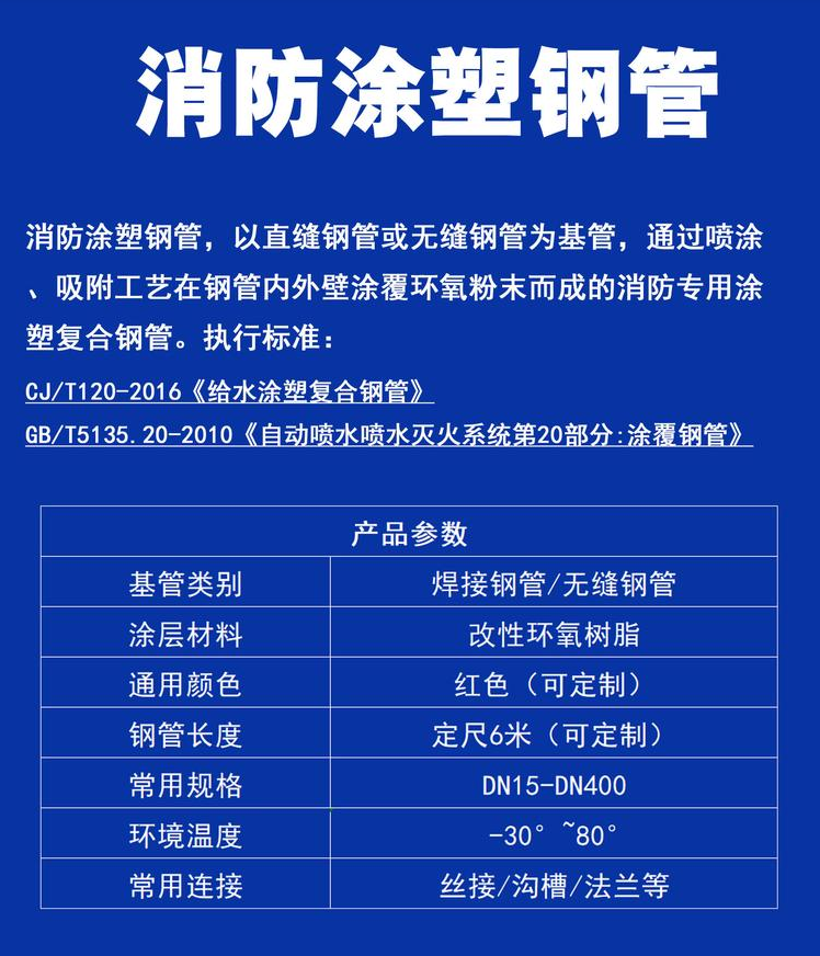 搜狗截圖21年11月04日1525_2