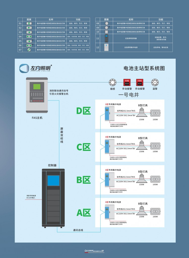 2022左向集電集控_13