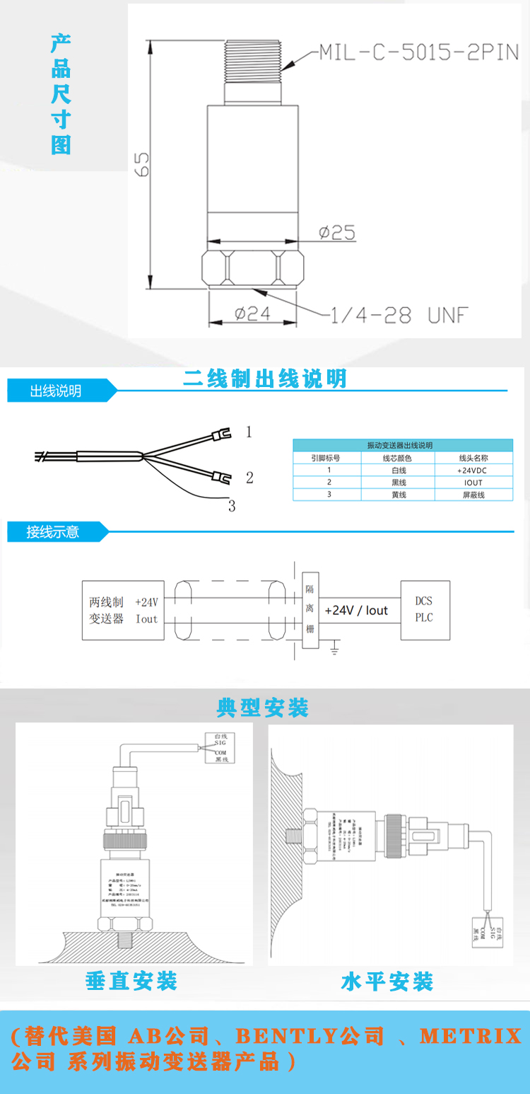 750-3寬長圖-尺寸圖