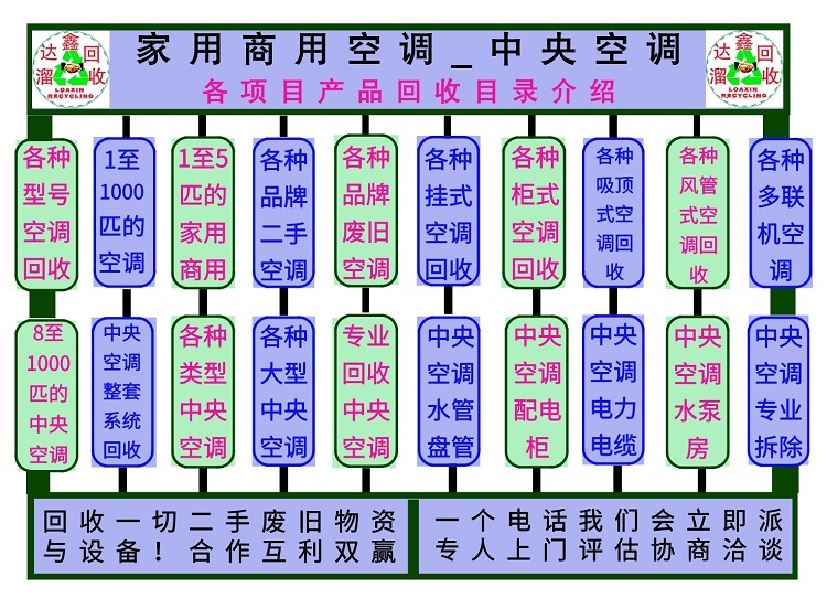 1家用商用空調中央空調文字圖片