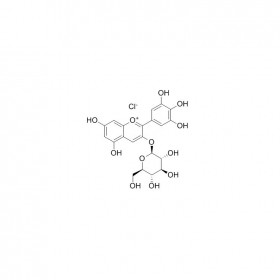 【樂美天】氯化飛燕草素-3-O-葡萄糖苷  CAS No：6906-38-3  HPLC≥98%   10mg/支分析標準品對照品