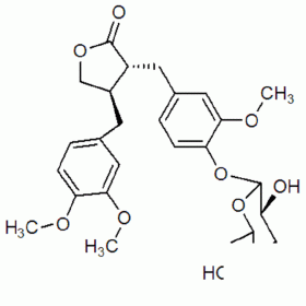 牛蒡子苷20362-31-6HPLC≥98% 20mg/支分析標準品/對照品