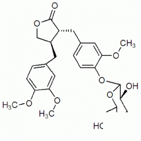 牛蒡子苷   20362-31-6   20mg/支   分析標準品/對照品