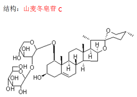 山麥冬皂苷C