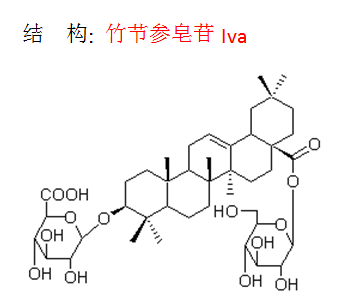 竹節參皂苷Iva