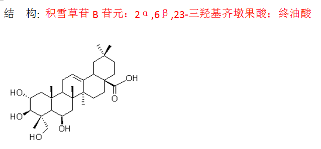 積雪草苷B苷元：2α,6β,23-三羥基齊墩果酸；終油酸