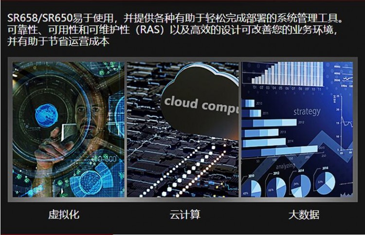 聯想SR658服務器4