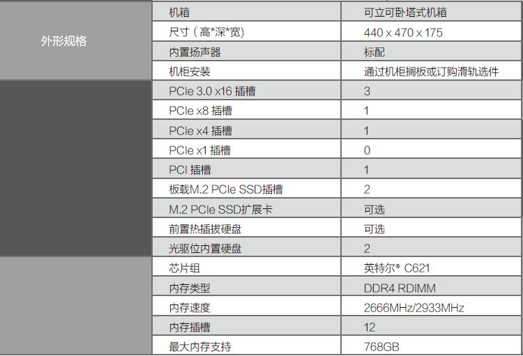 聯(lián)想P720工作站--3