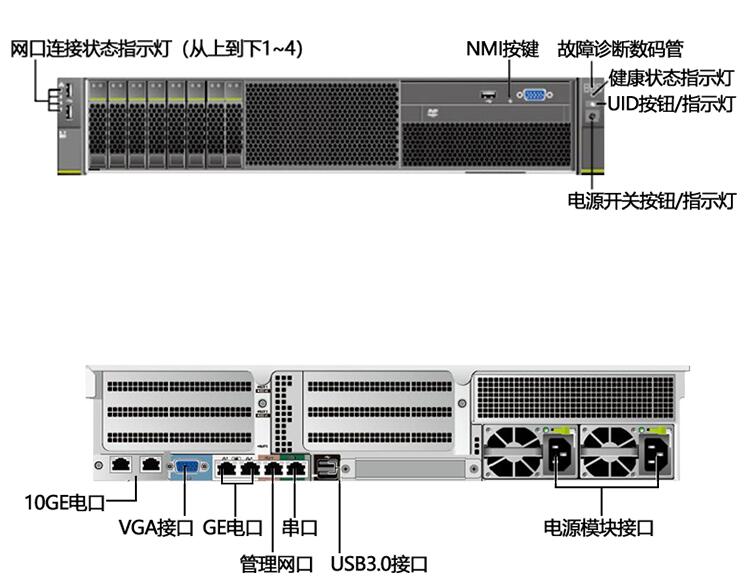 華為2288x v5服務器-4