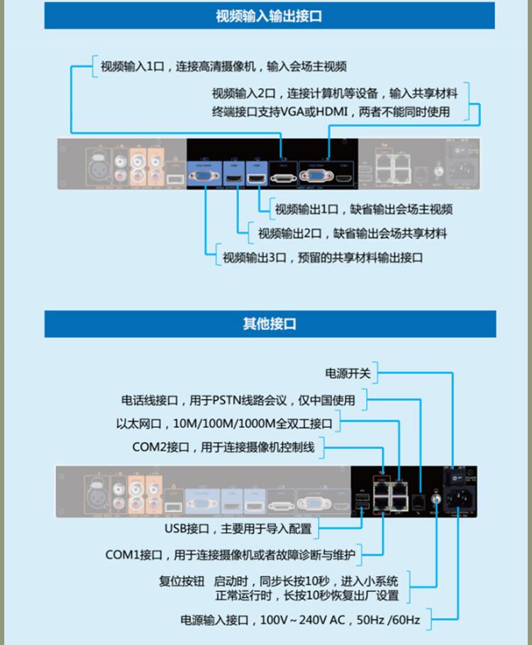 華為TE40-1