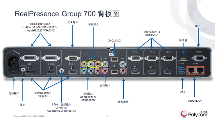 Group700視頻會議2-3