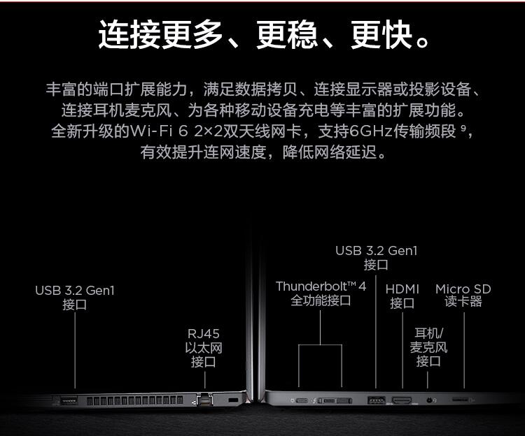 聯想P15s移動工作站-6