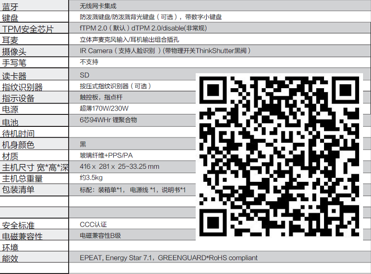 P17配置參數 (2)