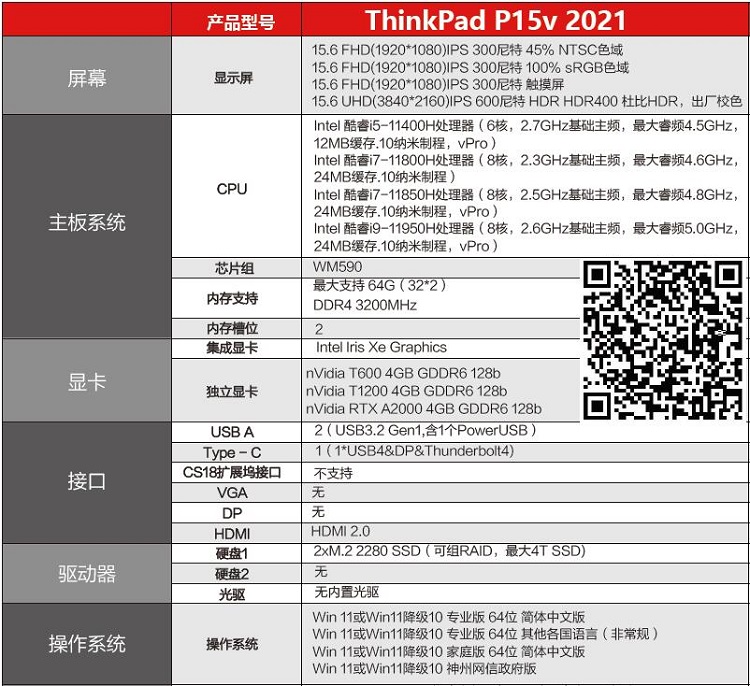 聯想P15V