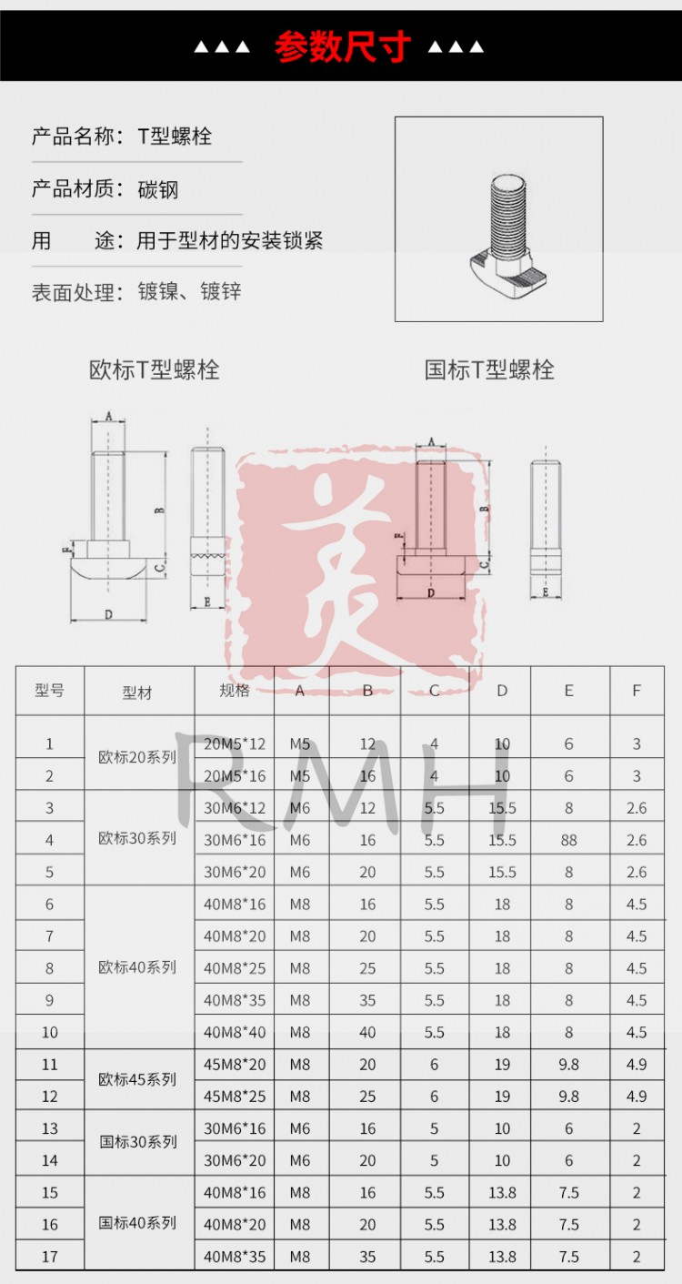 t型螺栓