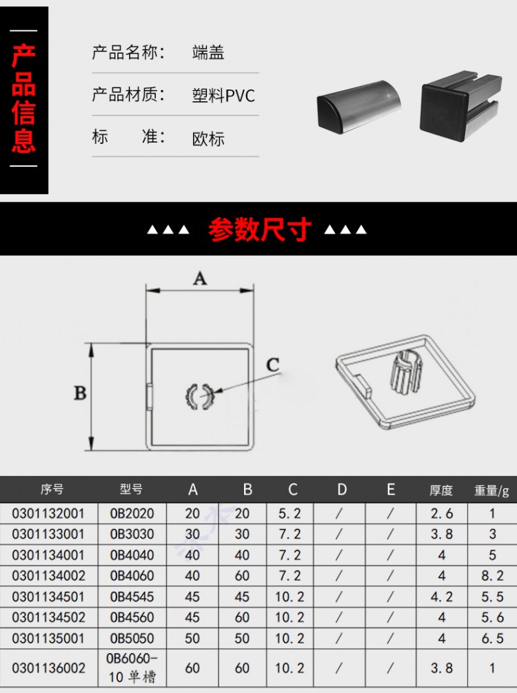 歐標端蓋堵頭