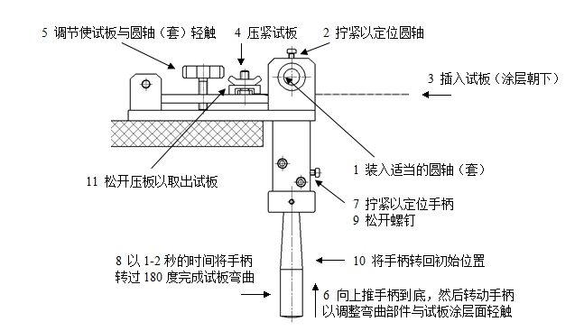 圖樣