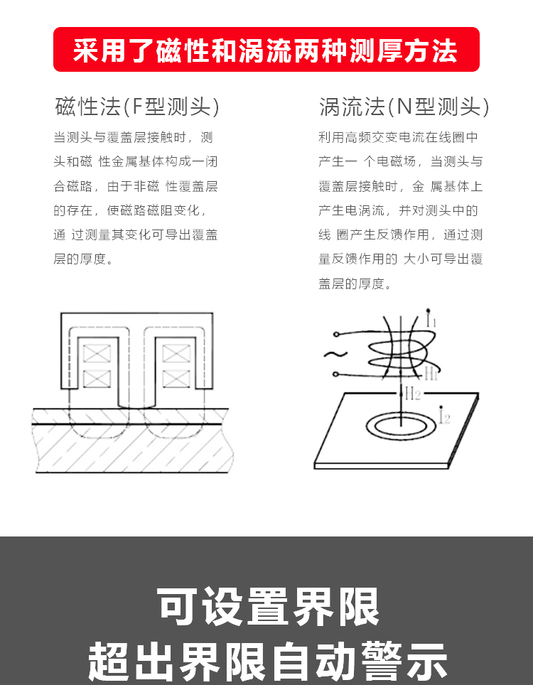 分體圖層測厚一切片_04