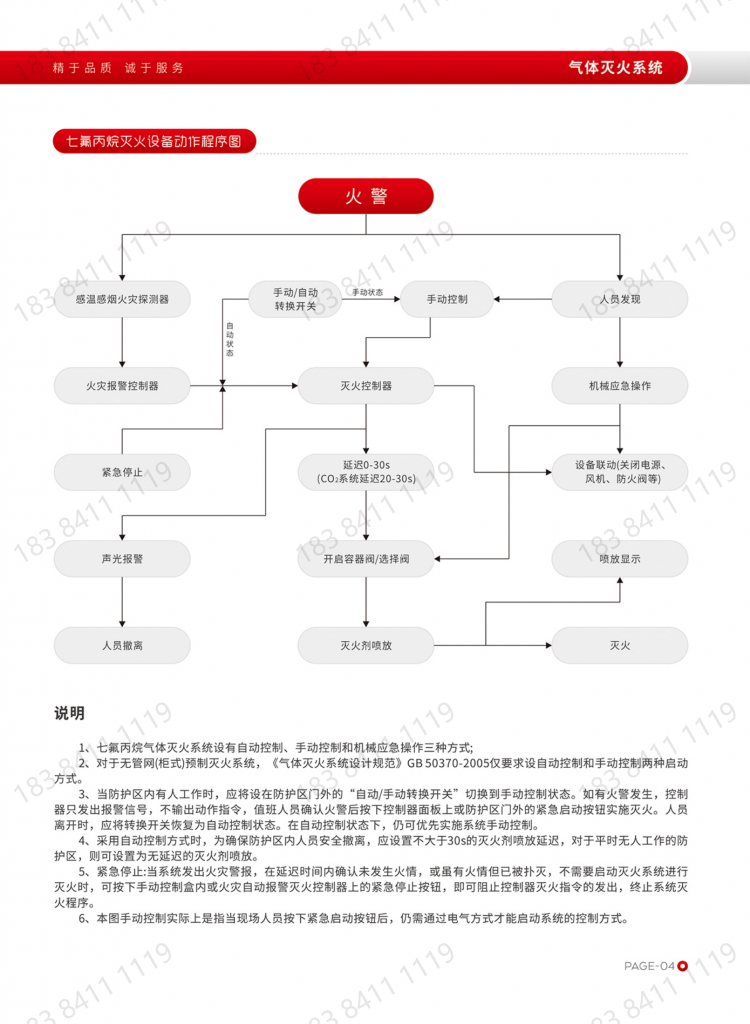 精誠電子圖冊_10