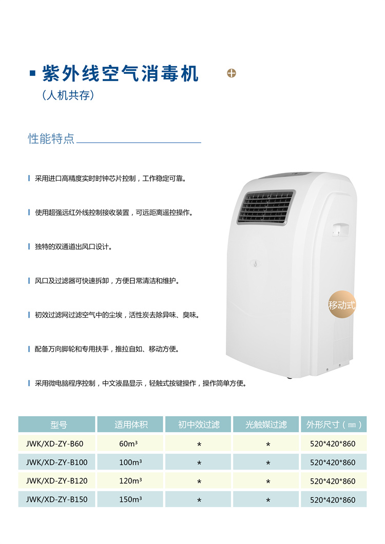 1紫外線豪華移動彩頁-新款