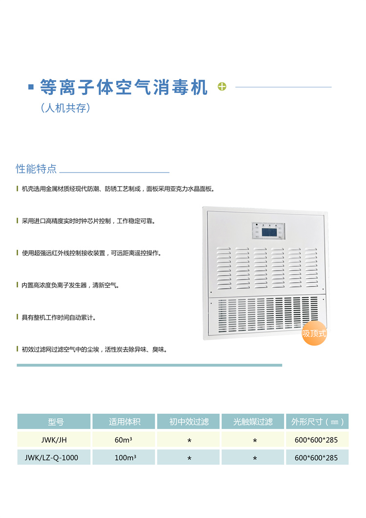 等離子吸頂60-60