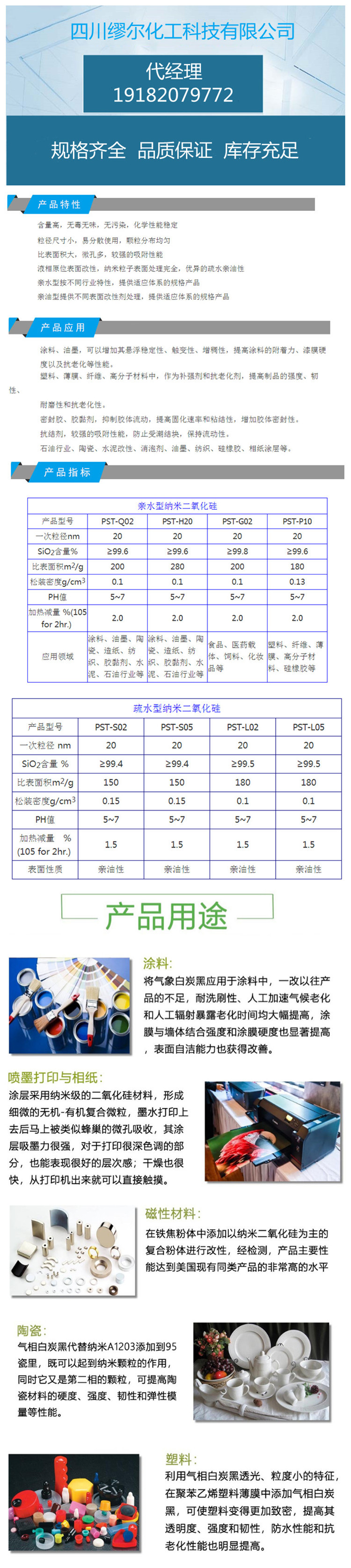 白炭黑詳情頁