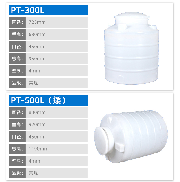 PE儲(chǔ)罐詳情頁_19