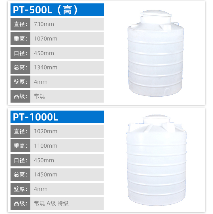 PE儲(chǔ)罐詳情頁_20