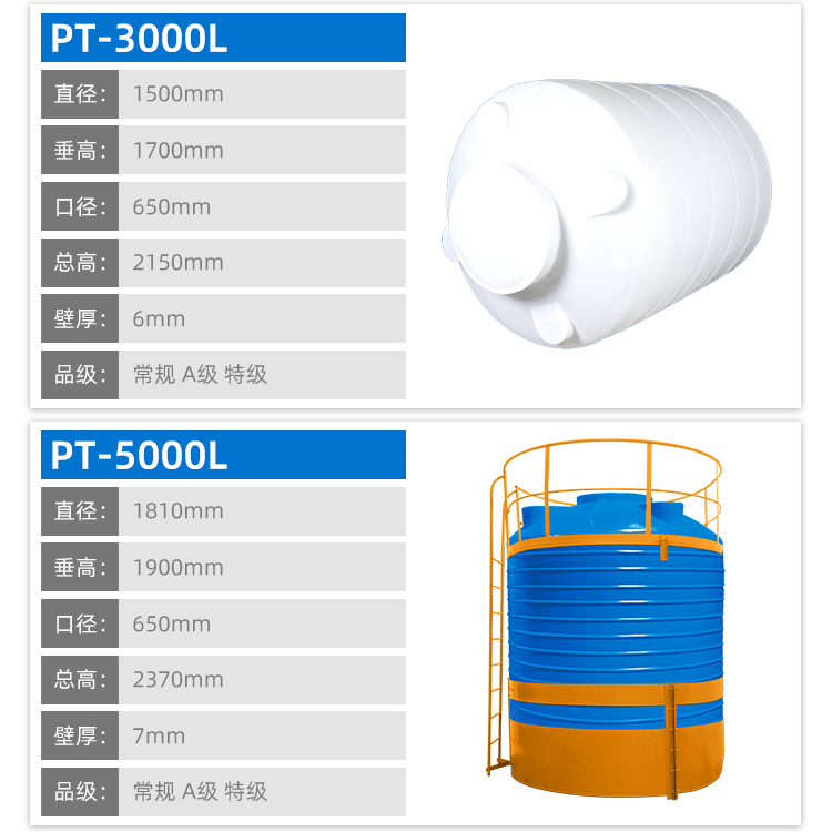 PE儲(chǔ)罐詳情頁_22
