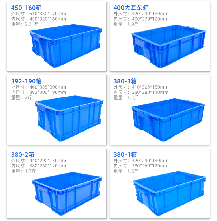 周轉箱詳情頁_20