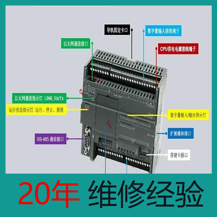 西門子驅(qū)動維修 驅(qū)動模塊維修 20年經(jīng)驗