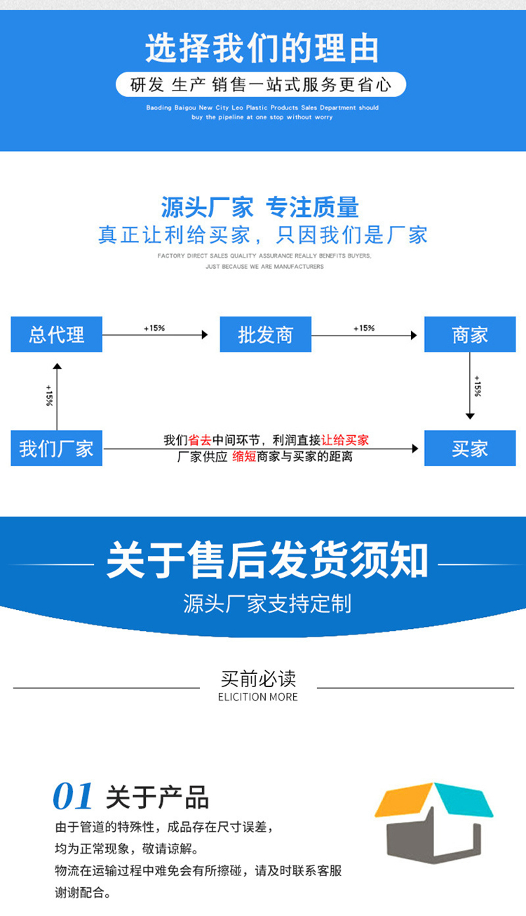 產品詳情5