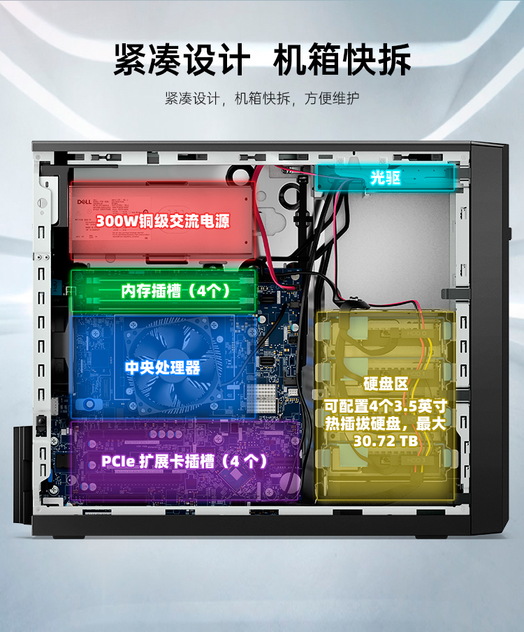 戴爾PowerEdge T150機箱內(nèi)部模塊