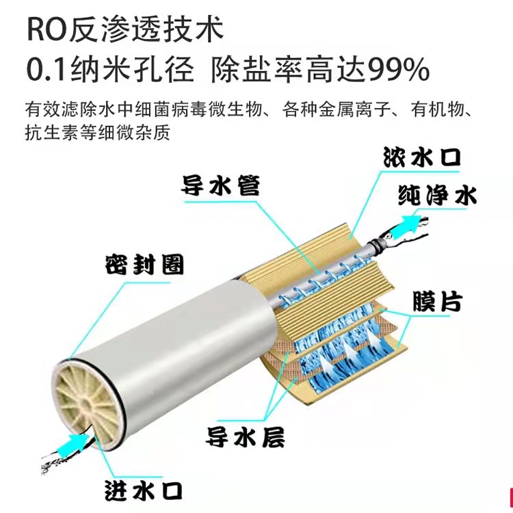 凈水設備13