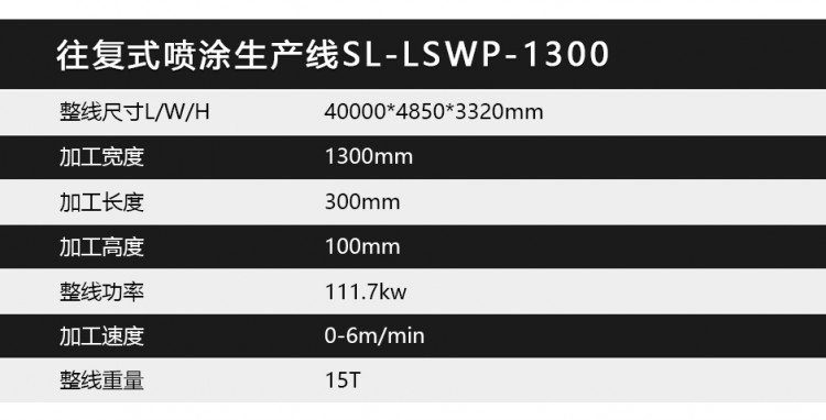 uv往復式噴涂生產線設備參數