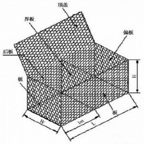 世旺直營店格賓石籠網鉛絲箱河堤護坡防洪防汛固濱籠雷諾護墊鐵絲網防護網