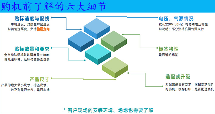 細(xì)節(jié)1