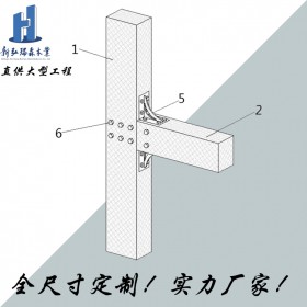 弧形膠合木廠家直銷 原材料加工 可開孔挖槽 新弘瑞森廠家直供