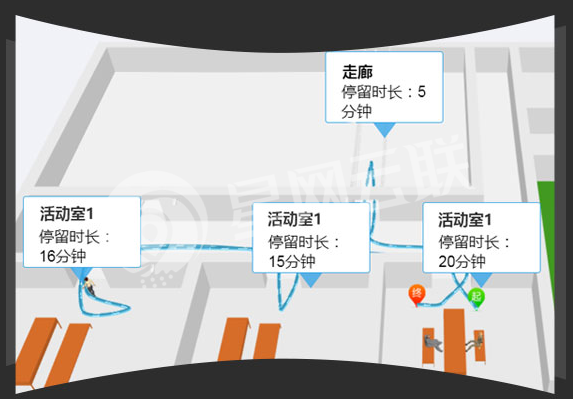 精神病院醫院病人定位