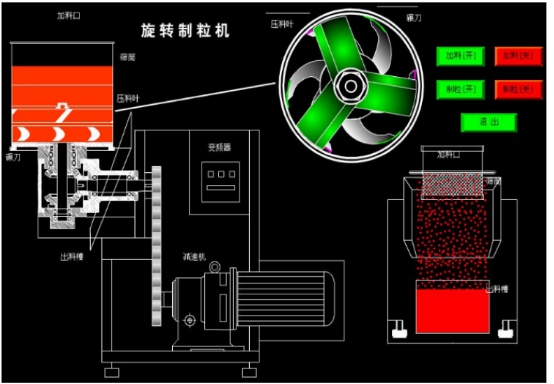 機器結構