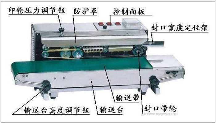 封口機2