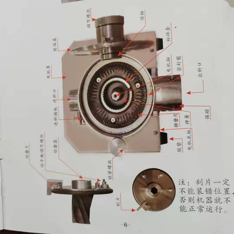 磨粉機結構圖片