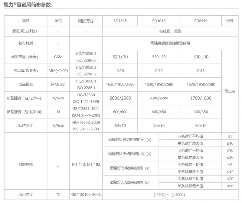 360截圖20191205134015573