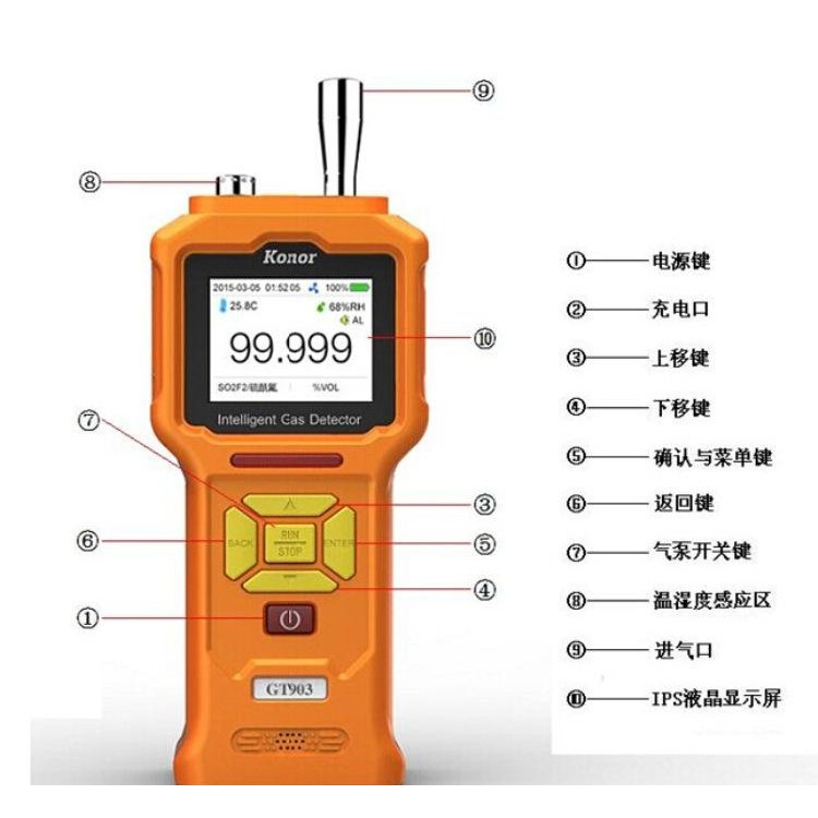 GT-903泵吸式過氧化氫氣體檢測儀