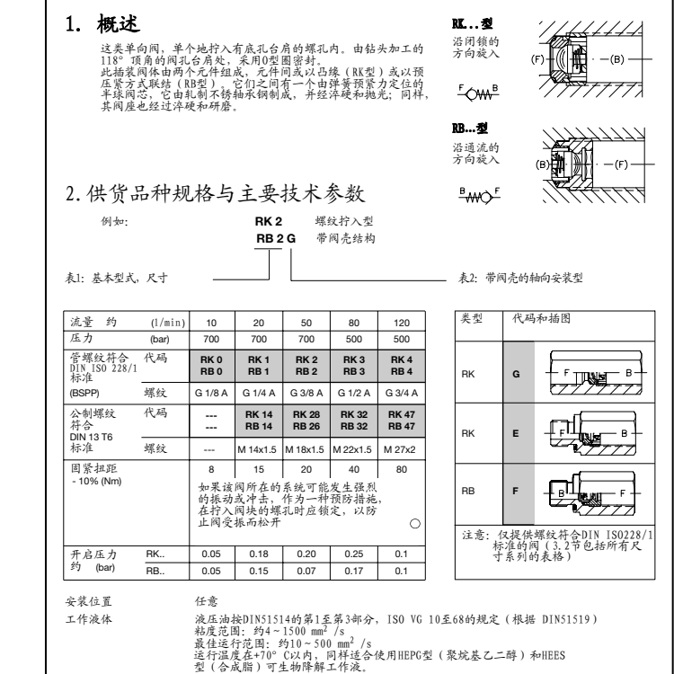 RB RK型號(hào)代碼